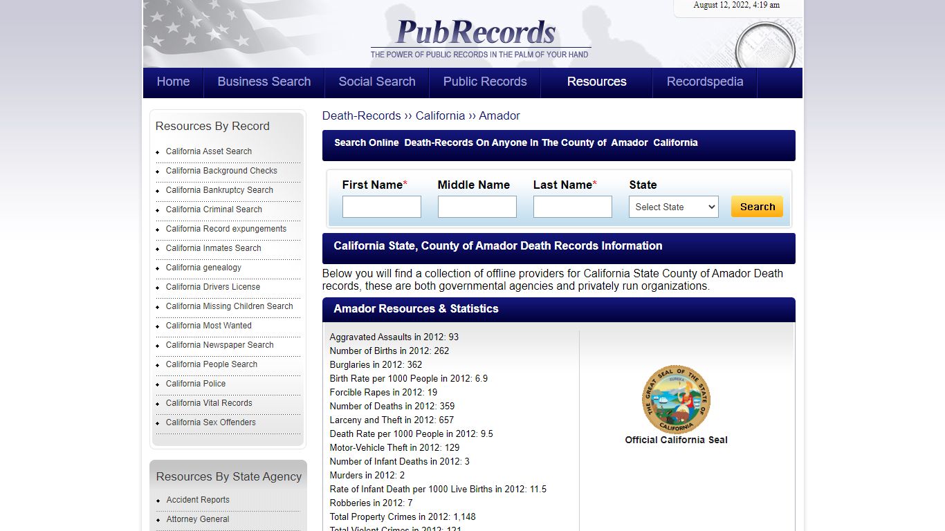 Amador County, California Death Records